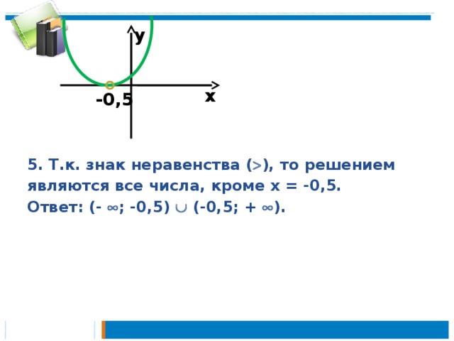 у   5. Т.к. знак неравенства (  ), то решением являются все числа, кроме х = -0,5. Ответ: (-  ; -0,5)  (-0,5; +  ). х -0,5