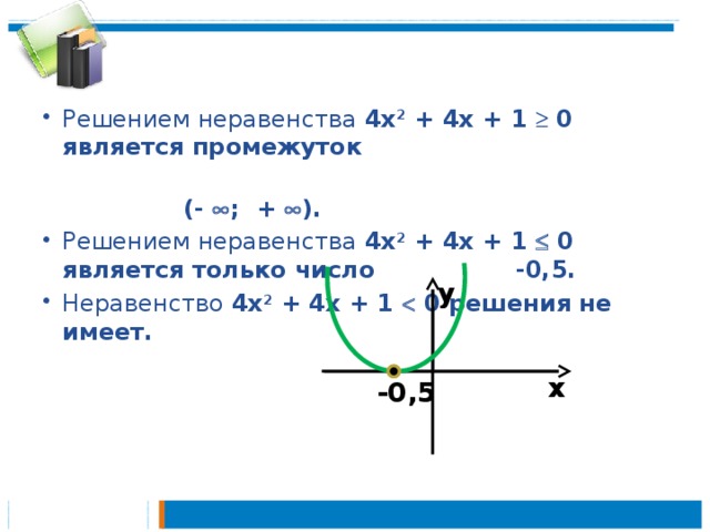 Решением неравенства 4х 2 + 4x + 1  0 является промежуток  (-  ; +  ). Решением неравенства 4х 2 + 4x + 1  0 является только число -0,5. Неравенство 4х 2 + 4x + 1  0 решения не имеет.