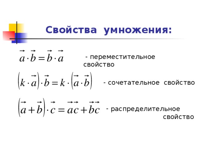 Свойства умножения:  - переместительное свойство - сочетательное свойство  распределительное  свойство