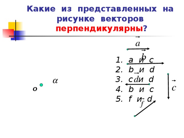 Какие из представленных на рисунке векторов перпендикулярны ?   а и c  2. b и d  3. с и d  b и с  f и d       О