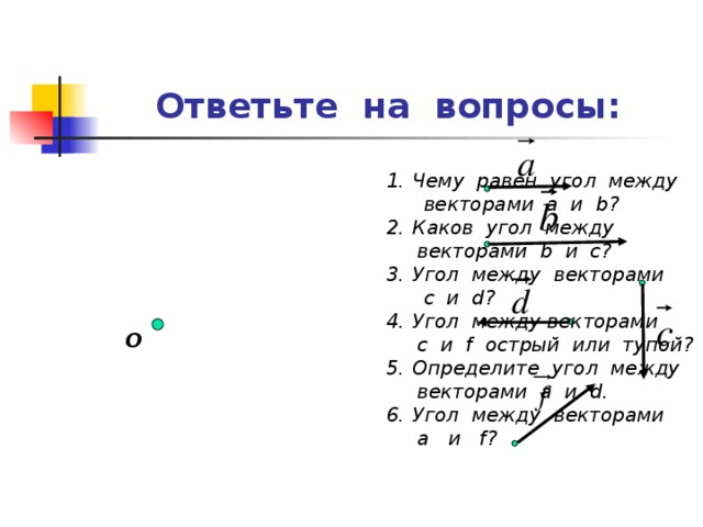 Ответьте на вопросы: Чему равен угол между  векторами а и b ? Каков угол между  векторами b и с? Угол между векторами  c и d ? Угол между векторами  с и f острый или тупой? Определите угол между  векторами а и d . Угол между векторами  а и f ?  О