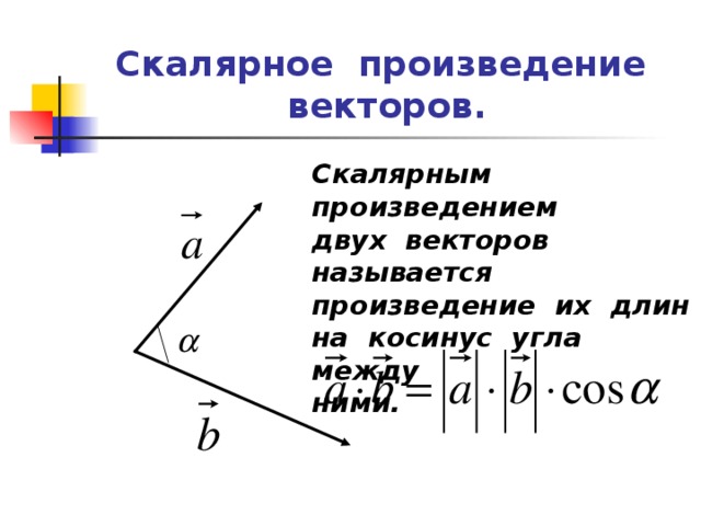 Скалярное произведение векторов. Скалярным произведением двух векторов называется произведение их длин на косинус угла между ними.