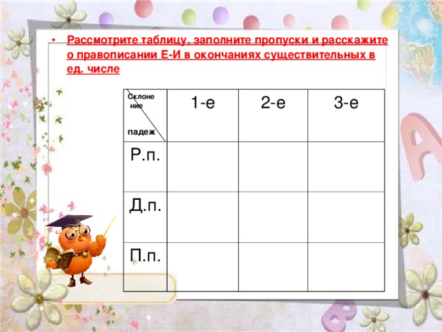 Рассмотрите таблицу, заполните пропуски и расскажите о правописании Е-И в окончаниях существительных в ед. числе