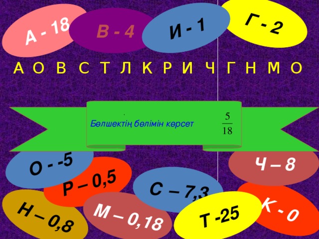 А - 18 Н – 0,8 Р – 0,5 М – 0,18 Г - 2 К - 0 С – 7,3 Т -25 О - -5 И - 1 В - 4 О А О К В С Т М Л Р И Ч Г Н Бөлшектің бөлімін көрсет . Ч – 8