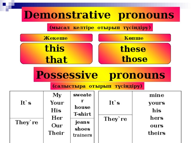 Demonstrative pronouns (мысал келтіре отырып түсіндіру) Жекеше Көпше this that these those Possessive pronouns (салыстыра отырып түсіндіру)  It`s   It`s  They`re mine yours his hers ours theirs They`re My Your His Her Our Their sweater house T-shirt jeans shoes trainers