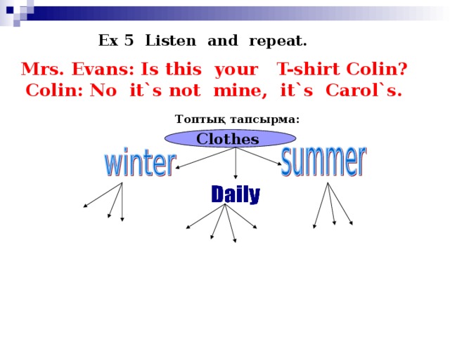 Ex 5 Listen and repeat. Mrs. Evans: Is this your T-shirt Colin? Colin: No it`s not mine, it`s Carol`s. Топтық тапсырма: Clothes