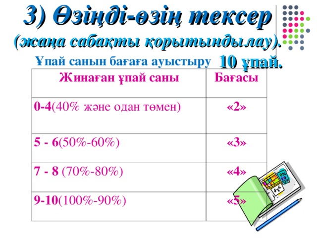 3 ) Өзіңді-өзің тексер (жаңа сабақты қорытындылау). 10 ұпай. Ұпай санын бағаға ауыстыру Жинаған ұпай саны 0- 4 ( 4 0% және одан төмен ) Бағасы « 2 » 5 - 6 ( 50 %- 60 % ) « 3 » 7 - 8 ( 7 0 %-8 0 % ) « 4 » 9 - 10 ( 100%-9 0 % ) « 5 »