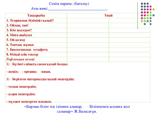 Сенім парағы. (бағалау)  Аты-жөні:______________________________ Тақырыбы 1. Теориялық біліміңіз қалай? Ұпай 2. Ойлаң, тап! 3. Кім жылдам? 4. Миға шабуыл 5. Ой қозғау 6. Топтық жұмыс 7. Биологиялық эстафета 8. Өзіңді-өзің тексер Рефлекция кезеңі Бүгінгі сабақта саған қалай болды: - жеңіл; - орташа; -қиын. Берілген материалды қалай меңгердің: - толық меңгердім; - аздап меңгердім; - мүлдем меңгерген жоқпын. « Барлық білім тек ілімнен алынар, Білімменен аспанға жол салынар » Ж.Баласағұн.