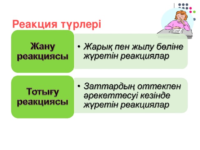 Реакция түрлері