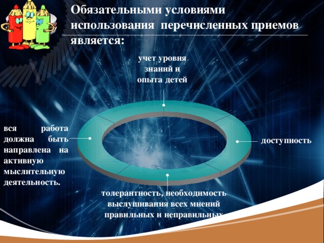 Обязательными условиями использования  перечисленных приемов является: учет уровня знаний и опыта детей вся работа должна быть направлена на активную мыслительную деятельность. доступность толерантность, необходимость выслушивания всех мнений правильных и неправильных