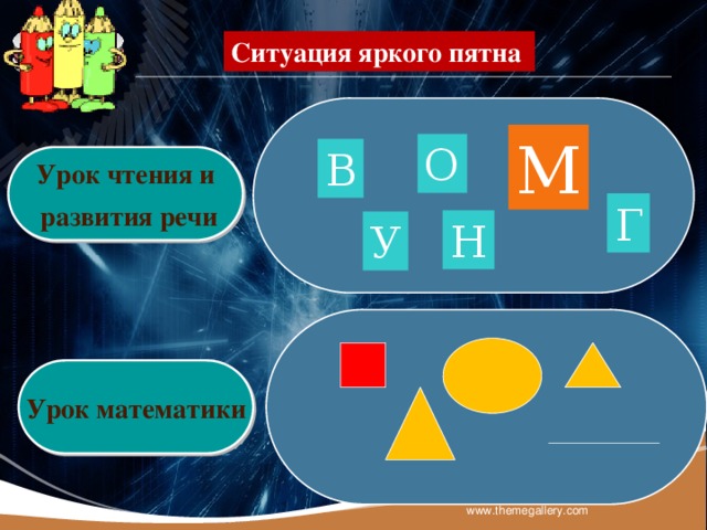 Ситуация яркого пятна М О В Урок чтения и  развития речи Г Н У  Урок математики www.themegallery.com