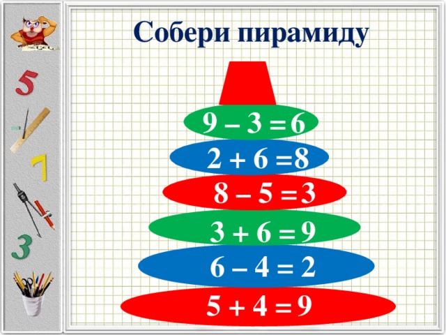 Собери пирамиду 6 9 – 3 = 8  2 + 6 =  8 – 5 = 3 9 3 + 6 = 2 6 – 4 = 9 5 + 4 =