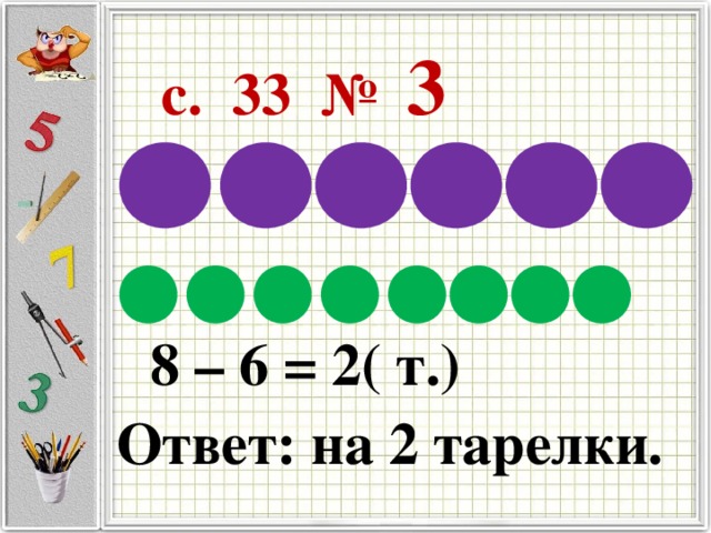 с. 33 № 3 8 – 6 = 2( т.) Ответ: на 2 тарелки.