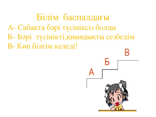 Білім баспалдағы А- Сабақта бәрі түсініксіз болды Б- Бәрі түсінікті,қиындықты сезбедім В- Көп білгім келеді!