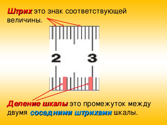 Штрих это знак соответствующей величины. Деление шкалы это промежуток между двумя соседними  штрихами шкалы.
