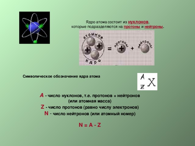 Ядро атома состоит из  нуклонов , которые подразделяются на протоны  и  нейтроны .  Символическое обозначение ядра атома А - число нуклонов, т.е. протонов + нейтронов (или атомная масса)  Z - число протонов (равно числу электронов)  N -  число нейтронов (или атомный номер)  N = A - Z