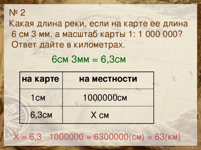 № 2 Какая длина реки, если на карте ее длина  6 см 3 мм, а масштаб карты 1: 1 000 000?  Ответ дайте в километрах. 6см 3мм = 6,3см на карте на местности  1см 1000000см 6,3см Х см Х = 6,3 1000000 = 6300000(см) = 63(км)