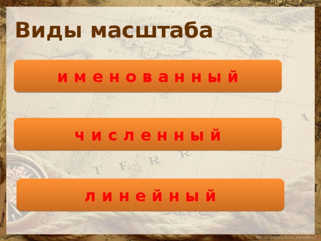 Виды масштаба  и м е н о в а н н ы й ч и с л е н н ы й л и н е й н ы й