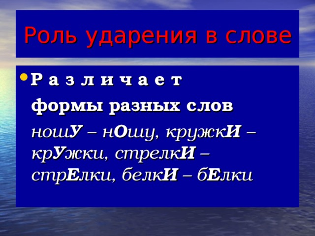 Слово ноша. Что такое слово ноша. Надел одел правило орфоэпии. Нош слово ноша. 10 Слов с разными формами.