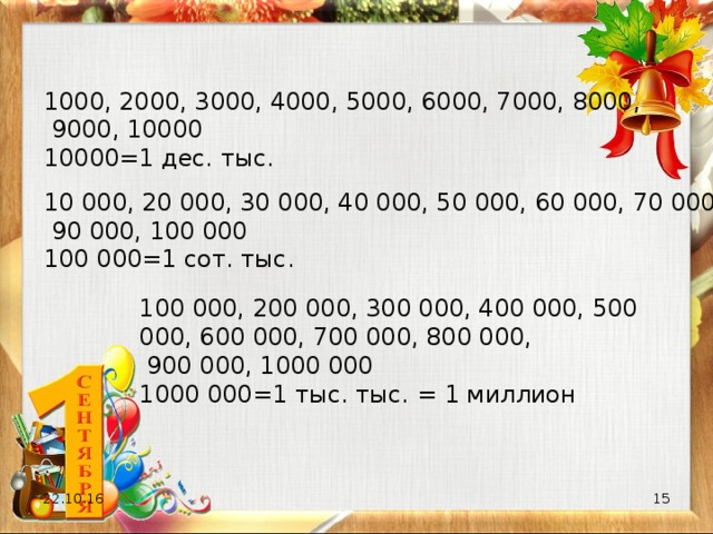 1000, 2000, 3000, 4000, 5000, 6000, 7000, 8000,  9000, 10000 10000=1 дес. тыс. 10 000, 20 000, 30 000, 40 000, 50 000, 60 000, 70 000, 80 000,  90 000, 100 000 100 000=1 сот. тыс. 100 000, 200 000, 300 000, 400 000, 500 000, 600 000, 700 000, 800 000,  900 000, 1000 000 1000 000=1 тыс. тыс. = 1 миллион 22.10.16