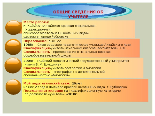 ОБЩИЕ СВЕДЕНИЯ ОБ УЧИТЕЛЕ Место работы: Место работы: КГКС(К)ОУ «Алтайская краевая специальная  (коррекционная) общеобразовательная школа III-IV вида» филиал в городе Рубцовске   Образование:  высшее 1988г . - Славгородское педагогическое училище Алтайского края Квалификация -учитель начальных классов, воспитатель ГПД Специальность - преподавание в начальных классах общеобразовательной школы 2008г. - «Бийский педагогический государственный университет  имени В. М. Шукшина» Квалификация -учитель географии и биологии Специальность – «география» с дополнительной специальностью «биология» Мой педагогический стаж: 26лет из них 2 года в Филиале краевой школы III-Iv вида г. Рубцовска Последняя аттестация на I квалификационную категорию  по должности «учитель» - 2010г.  