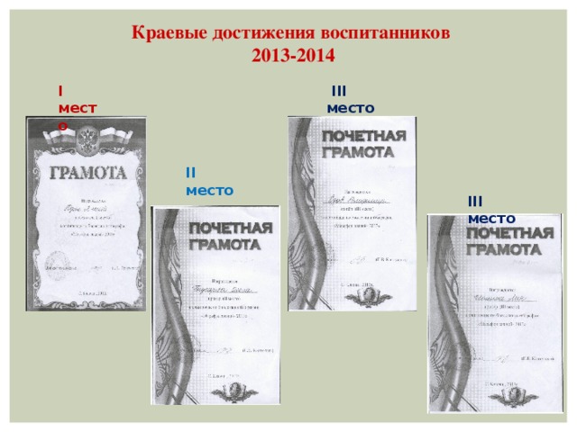 Краевые достижения воспитанников 2013-2014 I место  III место II место III место