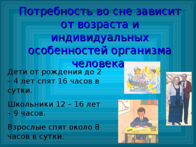 Потребность во сне зависит от возраста и индивидуальных особенностей организма человека. Дети от рождения до 2 – 4 лет спят 16 часов в сутки. Школьники 12 – 16 лет – 9 часов. Взрослые спят около 8 часов в сутки.