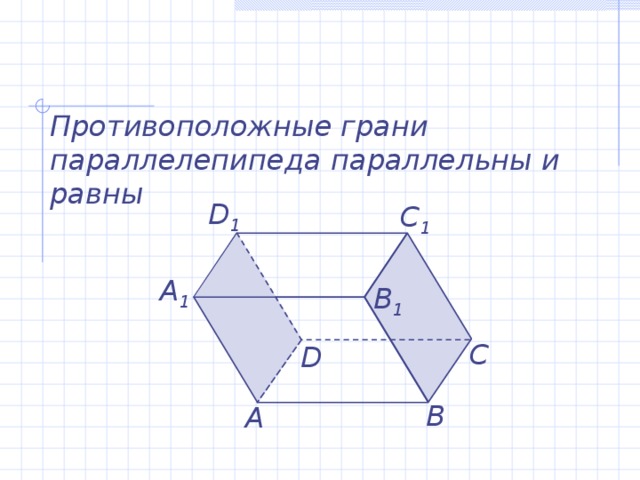 Противоположные грани параллелепипеда параллельны и равны D 1 C 1 А 1 B 1 С D В А