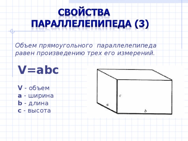 Объем прямоугольного параллелепипеда равен произведению трех его измерений. V=abc V  -  объем a  - ширина  b  - длина c  - высота