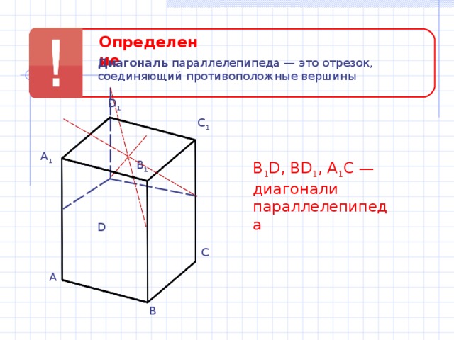 Определение Диагональ параллелепипеда — это отрезок, соединяющий противоположные вершины D 1 C 1 A 1 B 1 В 1 D, BD 1 , А 1 С — диагонали параллелепипеда D C A B