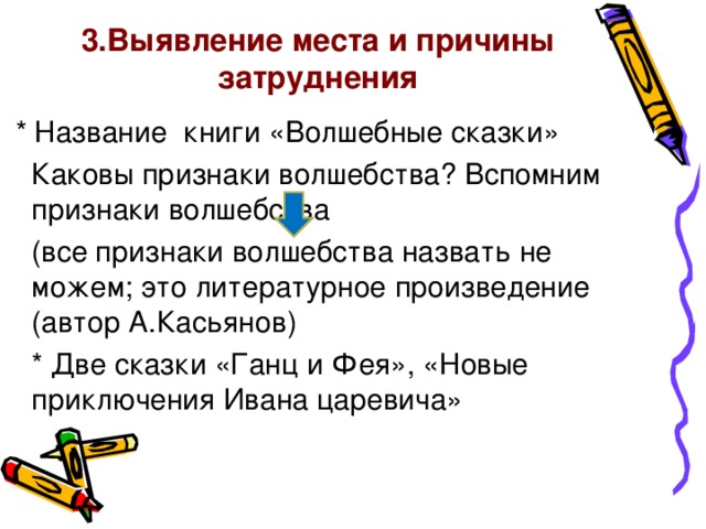 3.Выявление места и причины затруднения  * Название книги «Волшебные сказки»  Каковы признаки волшебства? Вспомним признаки волшебства  (все признаки волшебства назвать не можем; это литературное произведение (автор А.Касьянов)  * Две сказки «Ганц и Фея», «Новые приключения Ивана царевича»