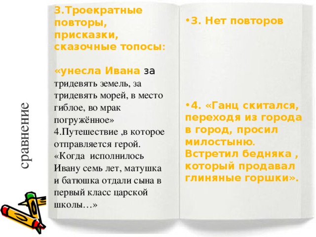 сравнение 3.Троекратные повторы, присказки, сказочные топосы :  «унесла Ивана за тридевять земель, за тридевять морей, в место гиблое, во мрак погружённое» 4.Путешествие ,в которое отправляется герой. «Когда исполнилось Ивану семь лет, матушка и батюшка отдали сына в первый класс царской школы…» 3. Нет повторов