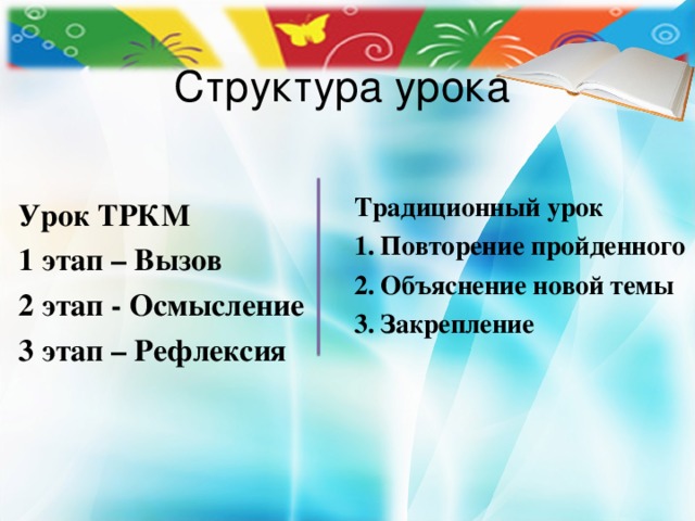 Традиционный урок Повторение пройденного Объяснение новой темы Закрепление Урок ТРКМ 1 этап – Вызов 2 этап - Осмысление 3 этап – Рефлексия