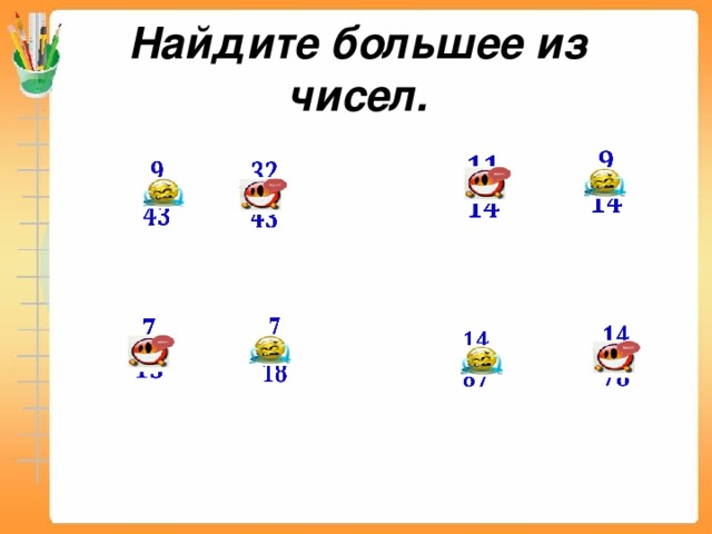 Выведите на экран большее из двух любых чисел вводимых с клавиатуры