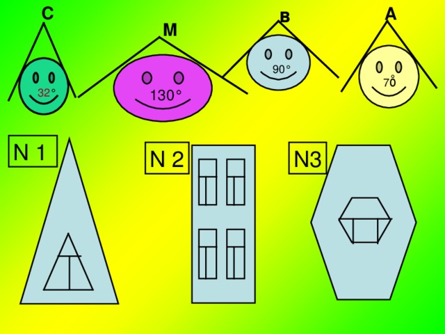 С  А в М 90 ° 70̊ 130 ° 32 ° N 1 N 2 N 3 а) 1 и 3 – вертикальные; б) 5 и 1 – одностороннии; в) 7 и 6 - соответственные; г) 5 и 3 –накрест лежащие; д) 2 и 4 –смежные; е) 7 и 1 накрест лежащие; ж) 3 и 7 – односторонние. 3