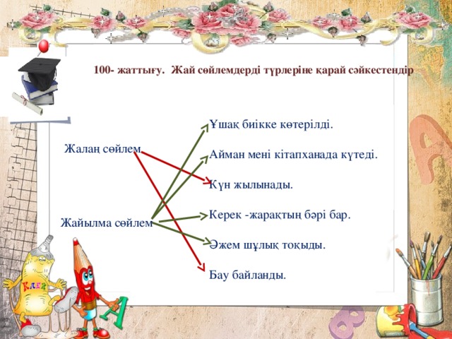 100- жаттығу. Жай сөйлемдерді түрлеріне қарай сәйкестендір Ұшақ биікке көтерілді. Айман мені кітапханада күтеді. Күн жылынады. Керек -жарақтың бәрі бар. Әжем шұлық тоқыды. Бау байланды.  Жалаң сөйлем  Жайылма сөйлем