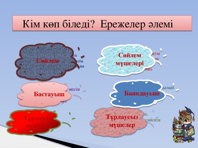 Кім көп біледі? Ережелер әлемі Сөйлем Сөйлем мүшелері Тиянақты  ойды білдіреді,сөздер бір-бірімен мағыналық байланыста болады, соңына тыныс белгісі қойылады Сөйлем құрамындағы нақты сұраққа жауап беріп тұрған толық мағыналы сөздерді сөйлем мүшелері дейміз Баяндауыш Бастауыш Бастауыштың ісін, қимылын білдіретін сөздерді баяндауыш дейміз Қимыл, іс-әрекет иесін білдіретін сөзді бастауыш дейміз Тұрлаусыз мүшелер Сөйлемдегі бастауыш, баяндауыштан басқа сөйлем мүшелерін айтамыз Тұрлаулы мүшелер Бастауыш пен баяндауыштан тұрады