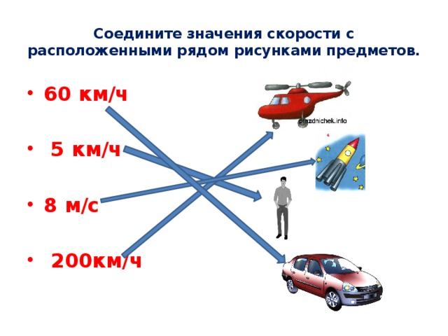 Соедините значения скорости с расположенными рядом рисунками предметов. 60 км/ч   5 км/ч  8 м/с   200км/ч