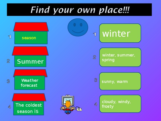 winter season  winter, summer, spring Summer sunny, warm Weather forecast cloudy, windy, frosty The coldest season is