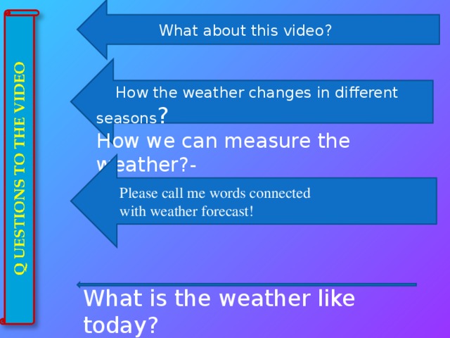 What about this video?  How the weather changes in different seasons ? How we can measure the weather?- Please call me words connected with weather forecast! What is the weather like today? Tell me about Jessica and Adam!-
