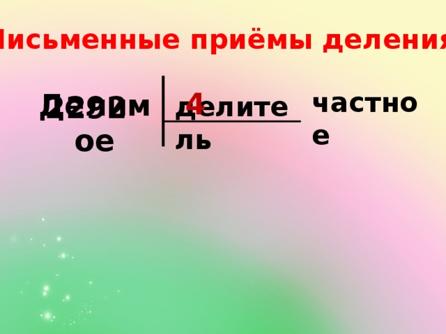 Письменные приёмы деления: частное 4 Делимое 2292 делитель