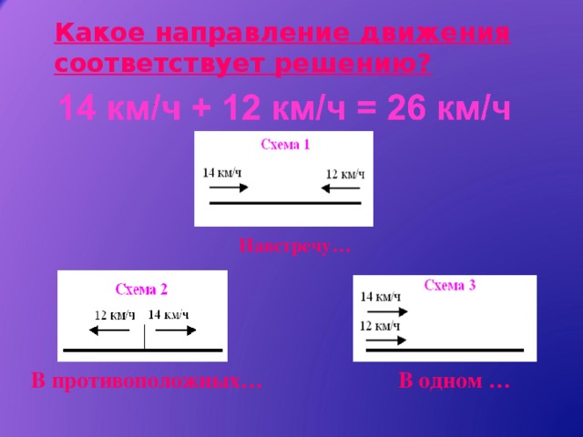Какое направление движения соответствует решению? Навстречу… В противоположных… В одном …