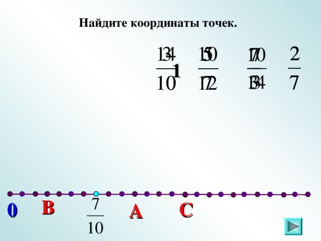 Найдите координаты точек. 1 В С 0 А