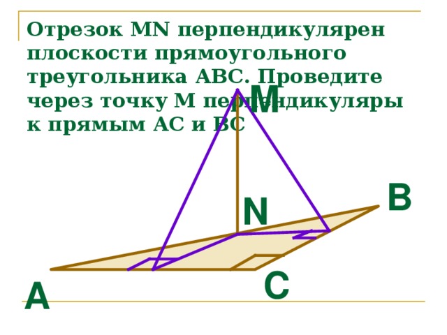 Отрезок MN перпендикулярен плоскости прямоугольного треугольника АВС. Проведите через точку М перпендикуляры к прямым АС и ВС M B N C A