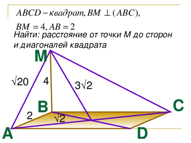 Найти: расстояние от точки М до сторон и диагоналей квадрата M 4 √ 20 3 √2 C B 2 √ 2 A D