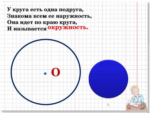 У круга есть одна подруга, Знакома всем ее наружность, Она идет по краю круга, И называется окружность. О