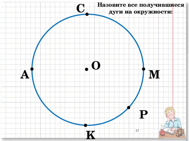 Назовите все получившиеся дуги на окружности: С O А М Р K