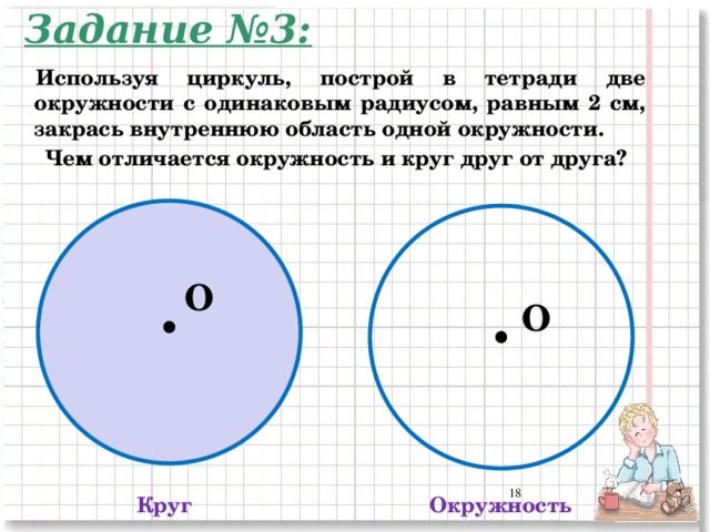 Задание №3: Используя циркуль, построй в тетради две окружности с одинаковым радиусом, равным 2 см, закрась внутреннюю область одной окружности. Чем отличается окружность и круг друг от друга? O O  Круг Окружность