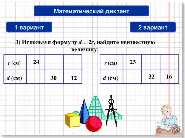 Математический диктант 1 вариант 2 вариант 3) Используя формулу d = 2 r , найдите неизвестную величину: 23 24 r (см) r (см) 32 16 30 12 d (см) d (см)