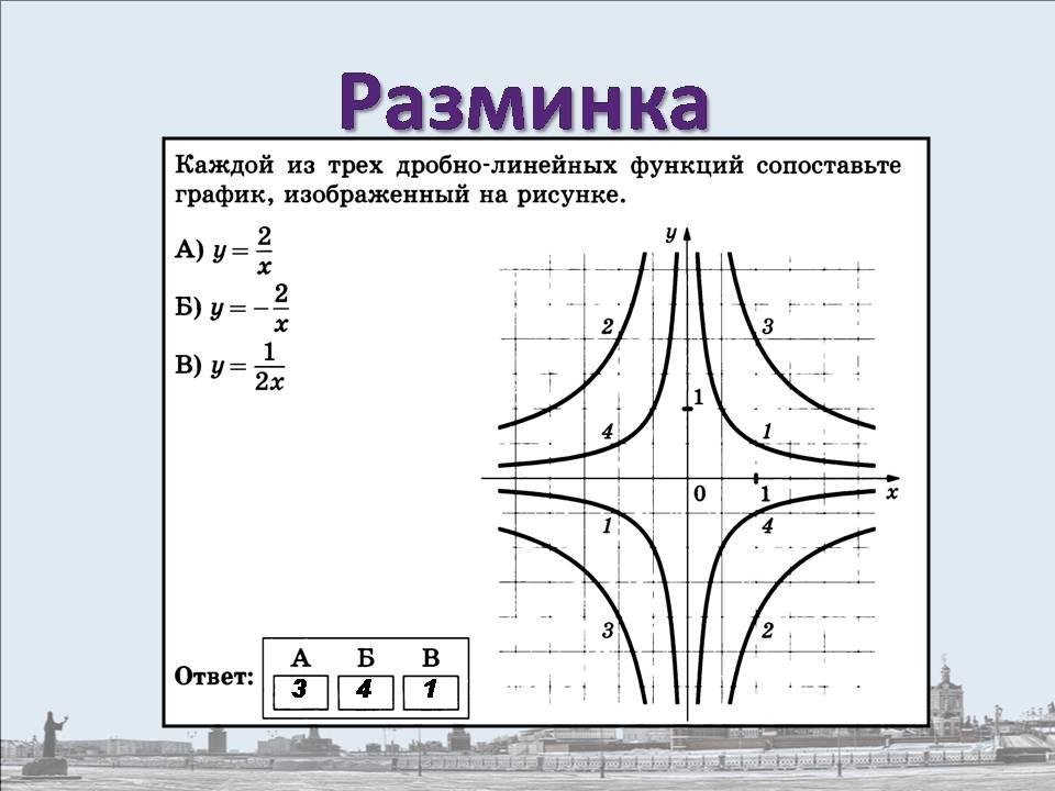 Степенные функции с дробными показателями